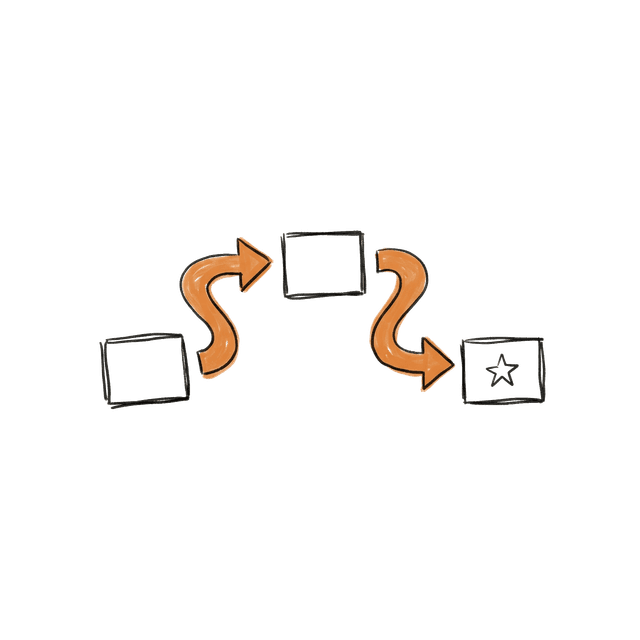 Diagrams and visuals for your content