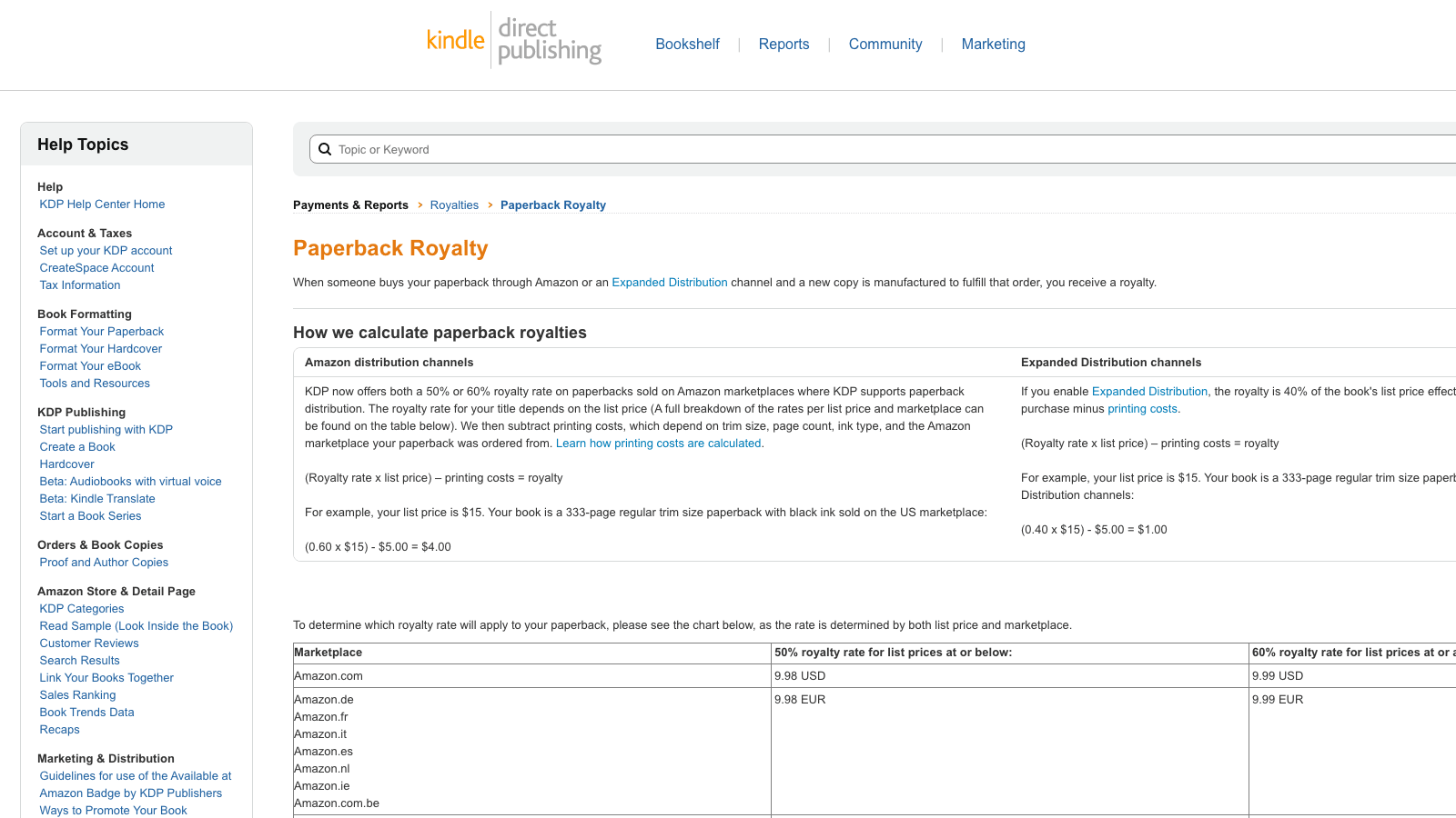Amazon KDP paperback royalty help page